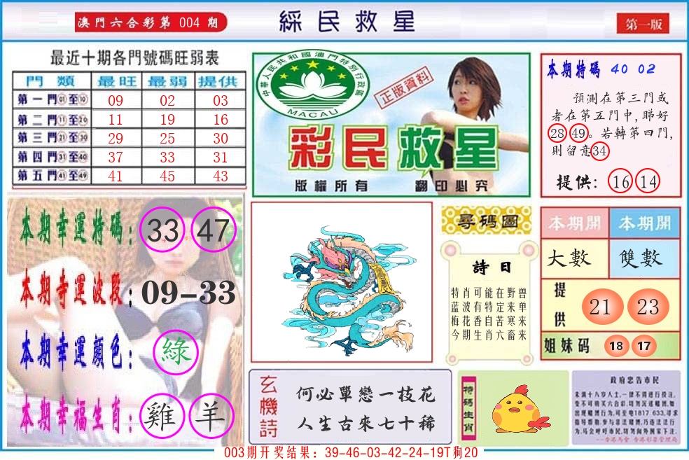 澳门彩民救星 第4期