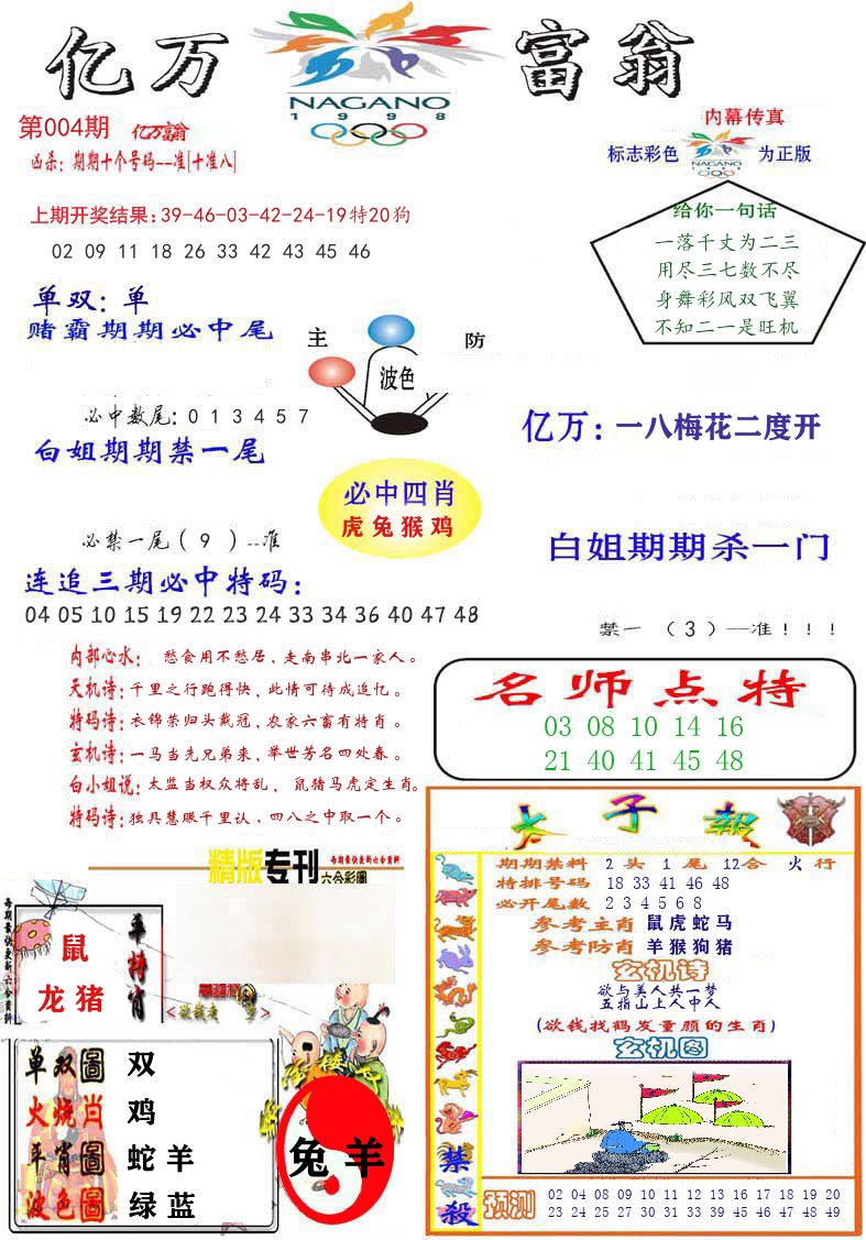 亿万富翁 第4期