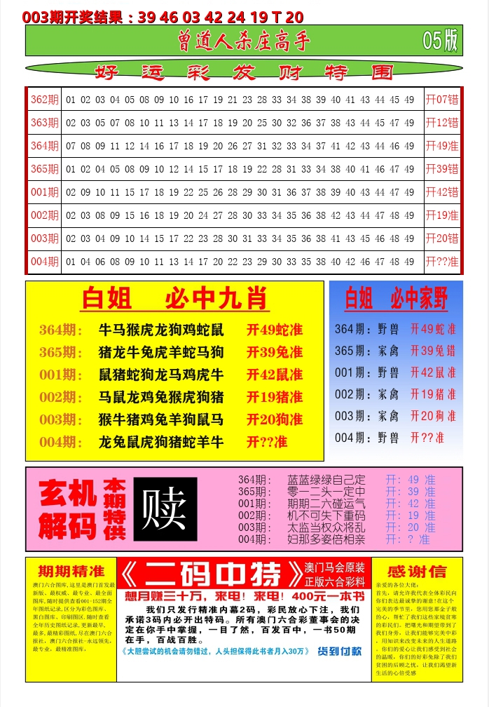 澳门期期准D 第4期