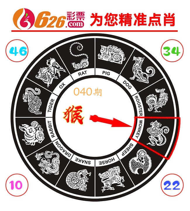精准点肖 第40期