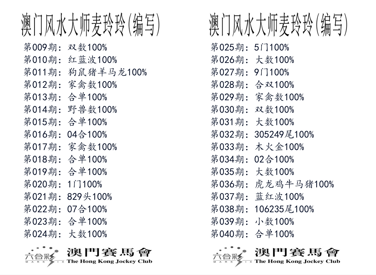 港麦大师 第40期