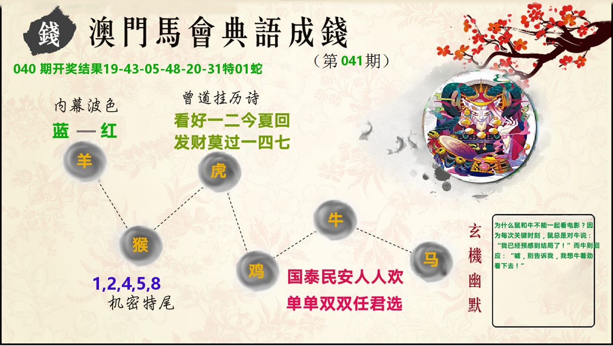 典语成钱 第41期