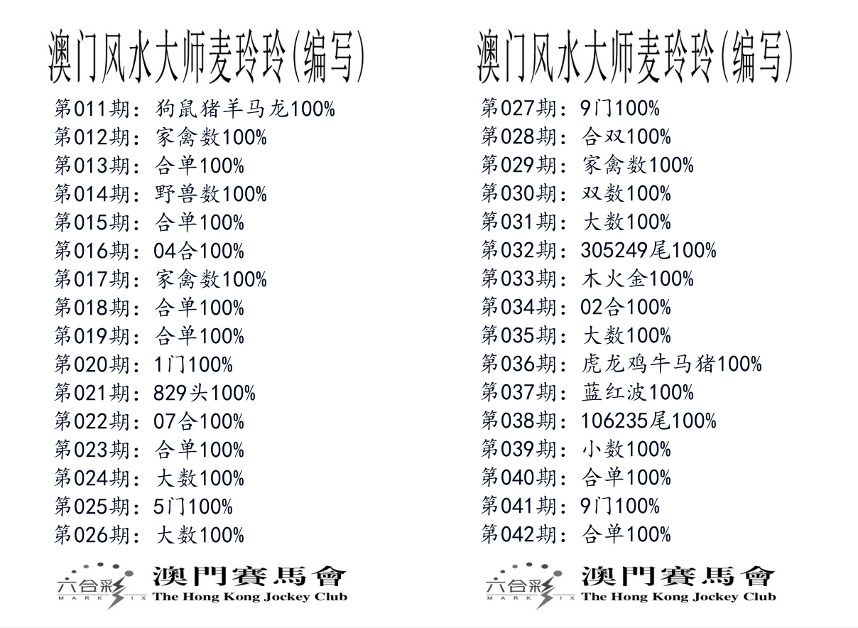 港麦大师 第42期