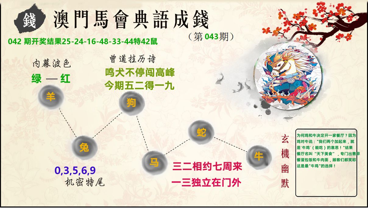 典语成钱 第43期