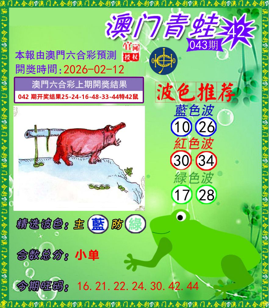 青蛙系列42 第43期