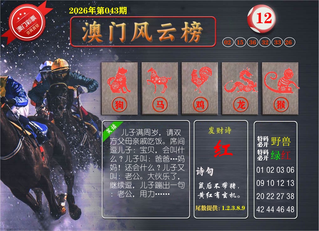澳门风云榜 第43期