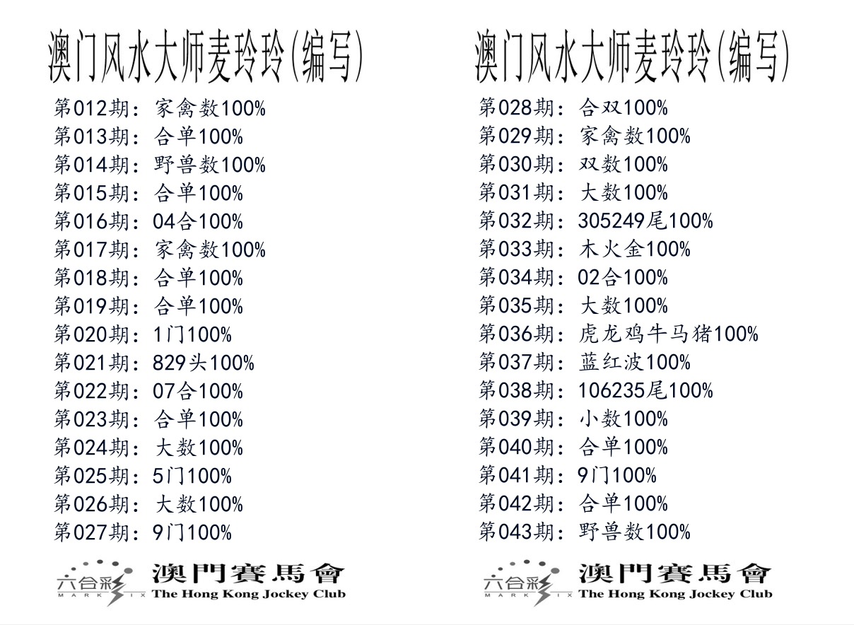 港麦大师 第43期