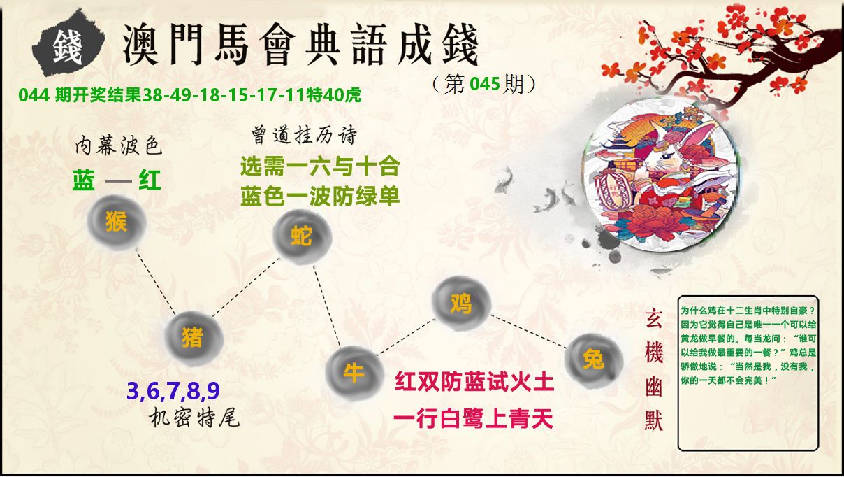 典语成钱 第45期