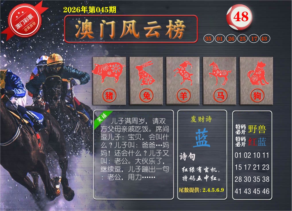澳门风云榜 第45期