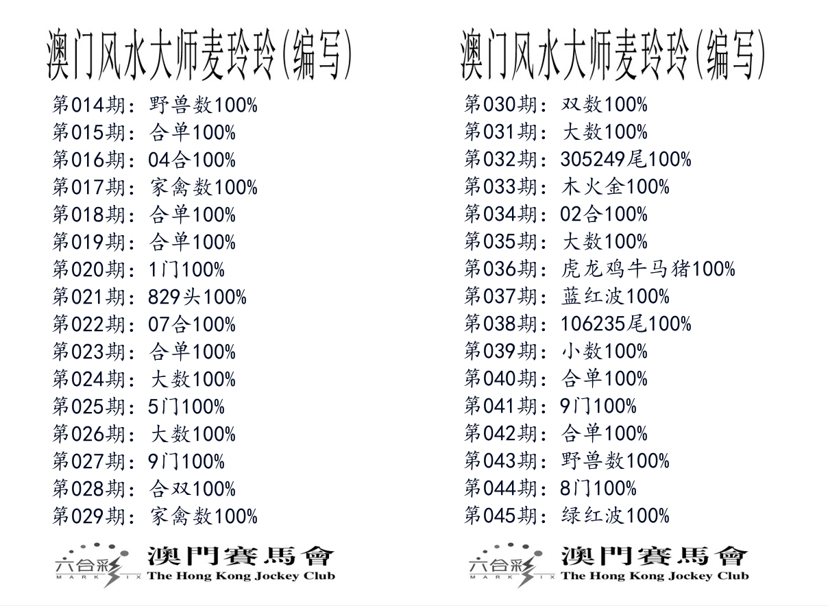 港麦大师 第45期