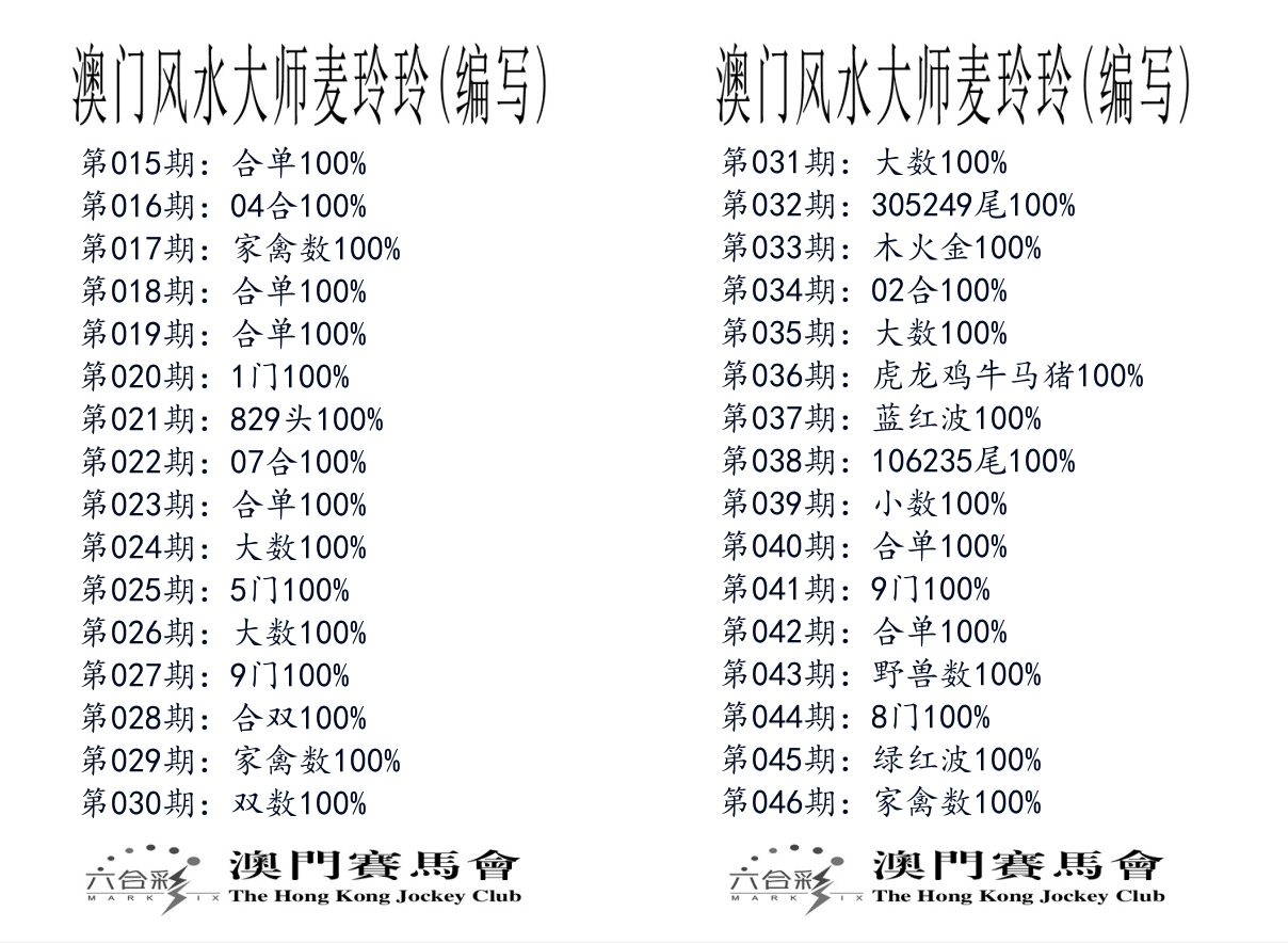 港麦大师 第46期