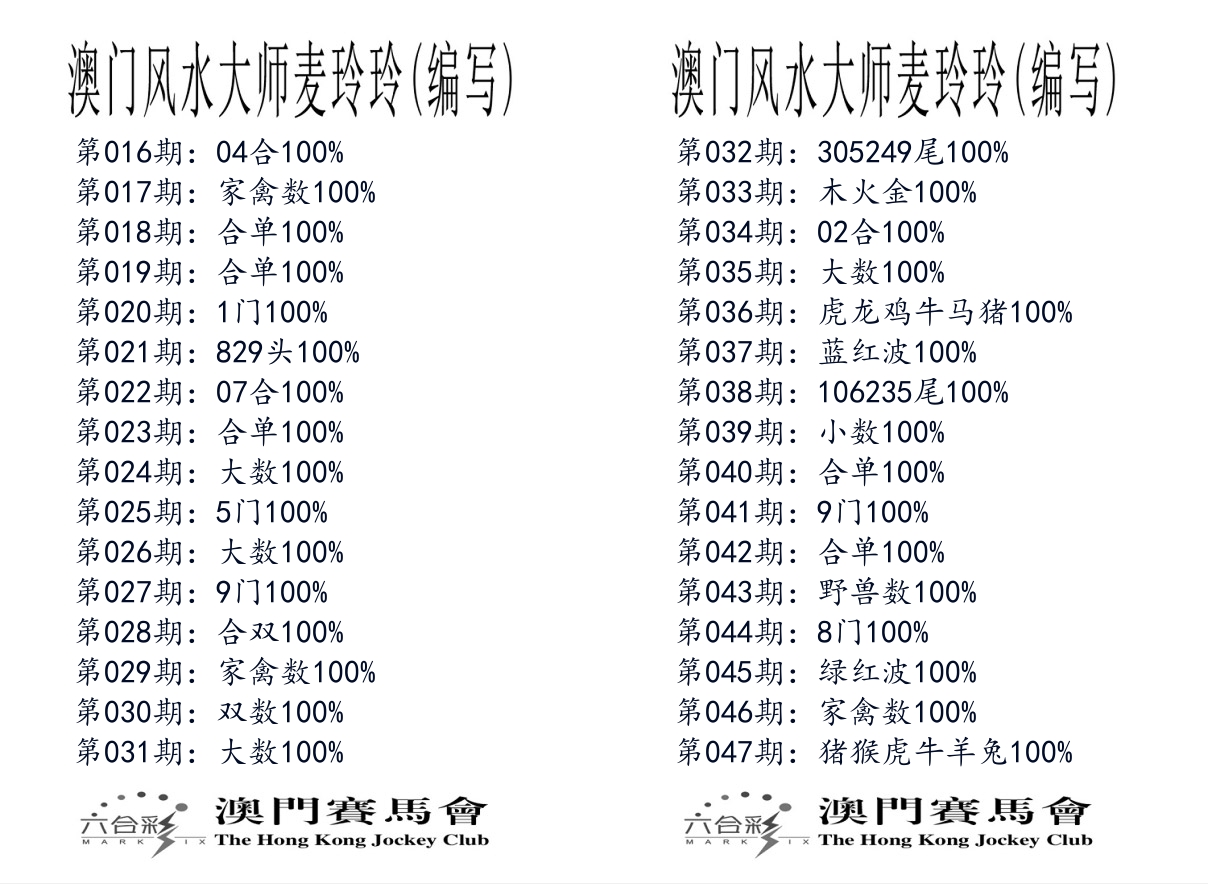港麦大师 第47期