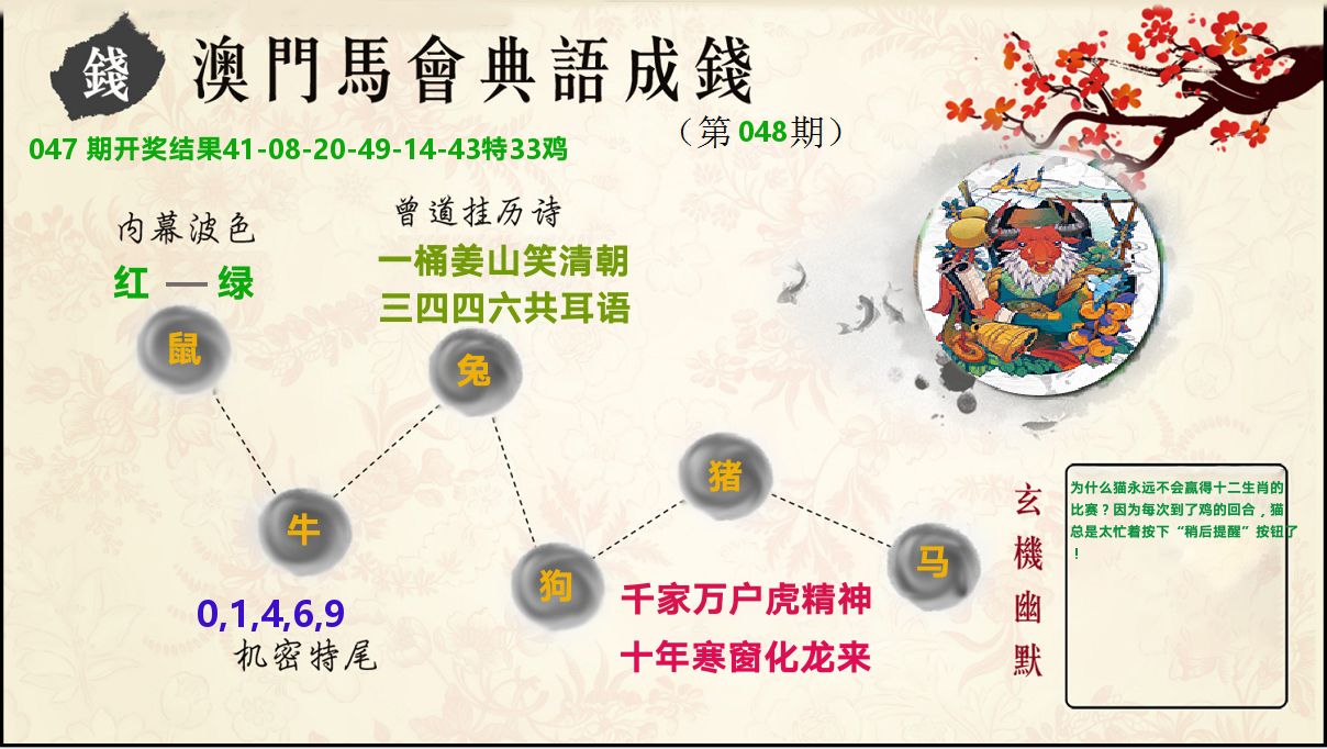 典语成钱 第48期