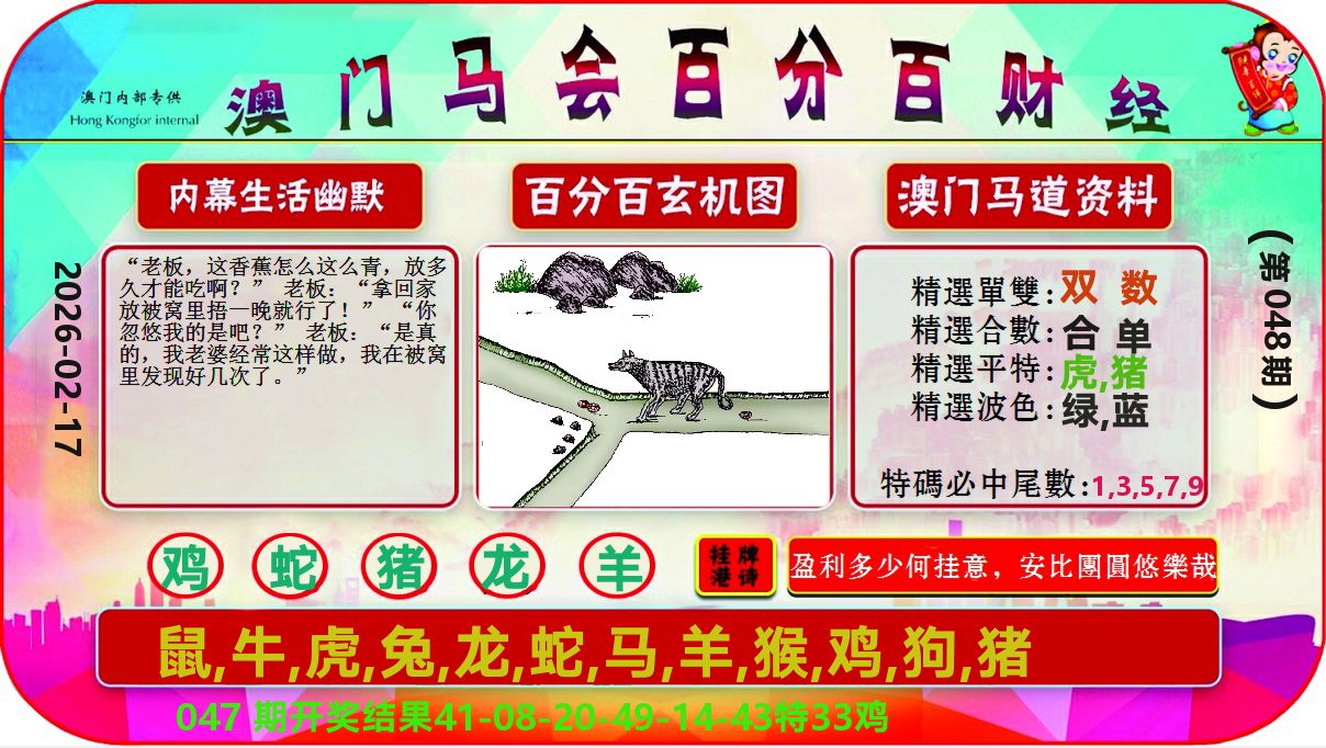 百分百财经 第48期