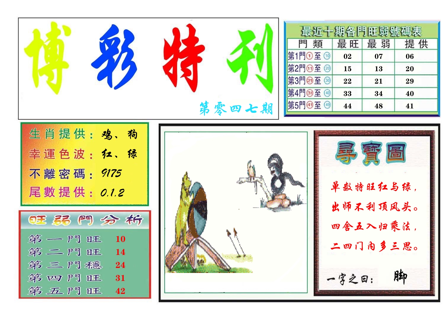 博彩特刊 第48期
