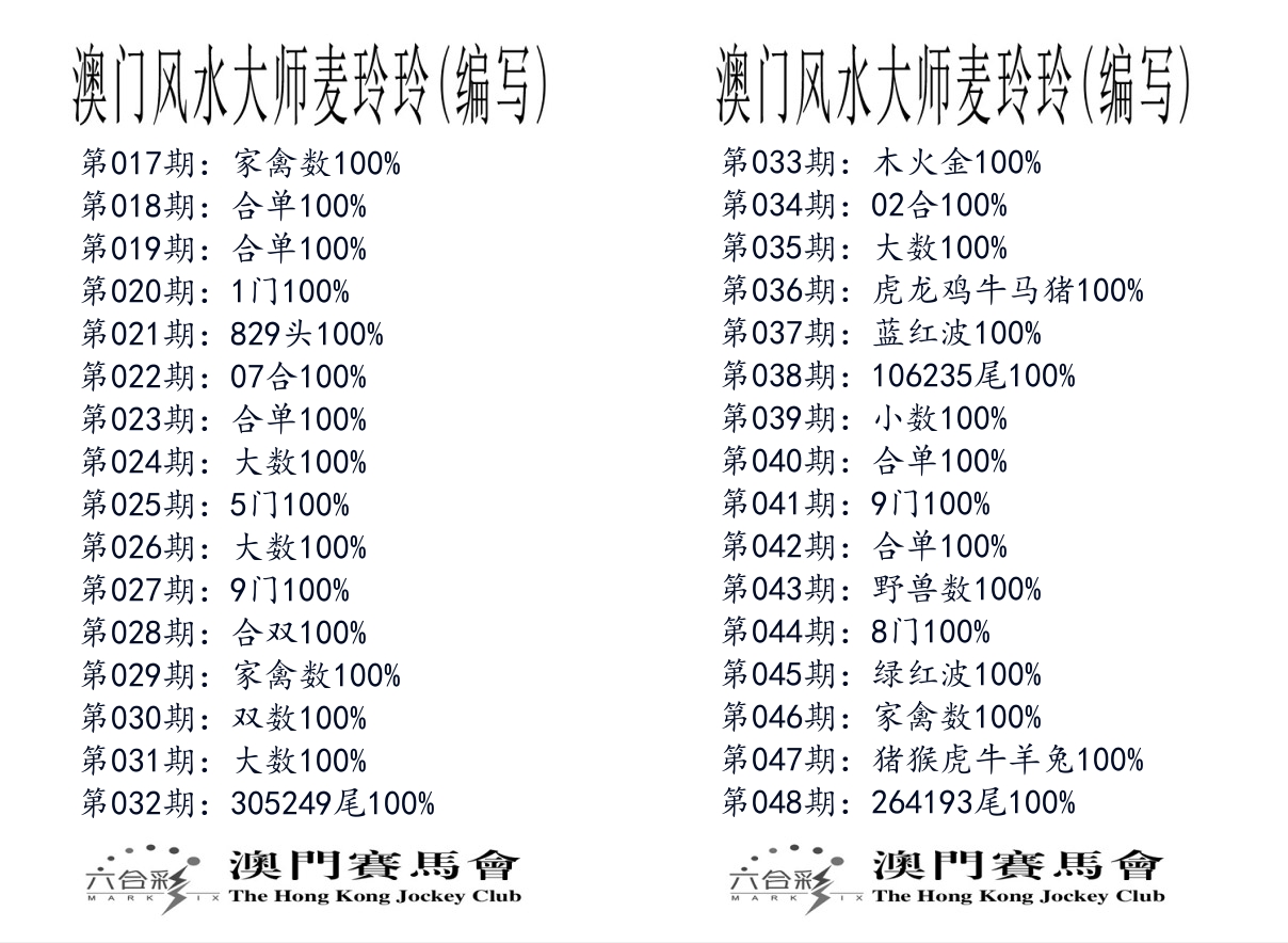 港麦大师 第48期