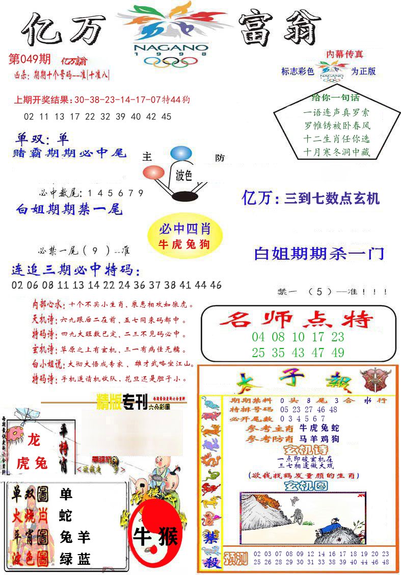 亿万富翁 第49期