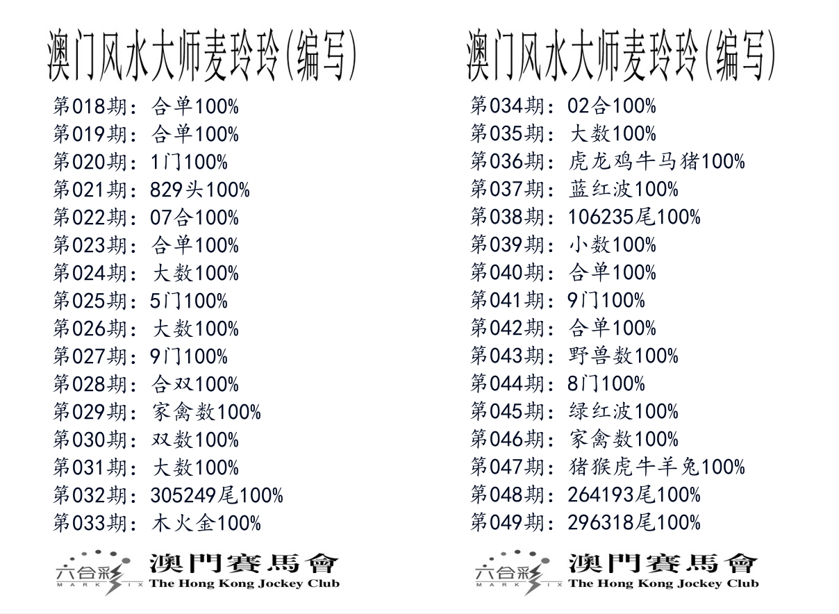 港麦大师 第49期