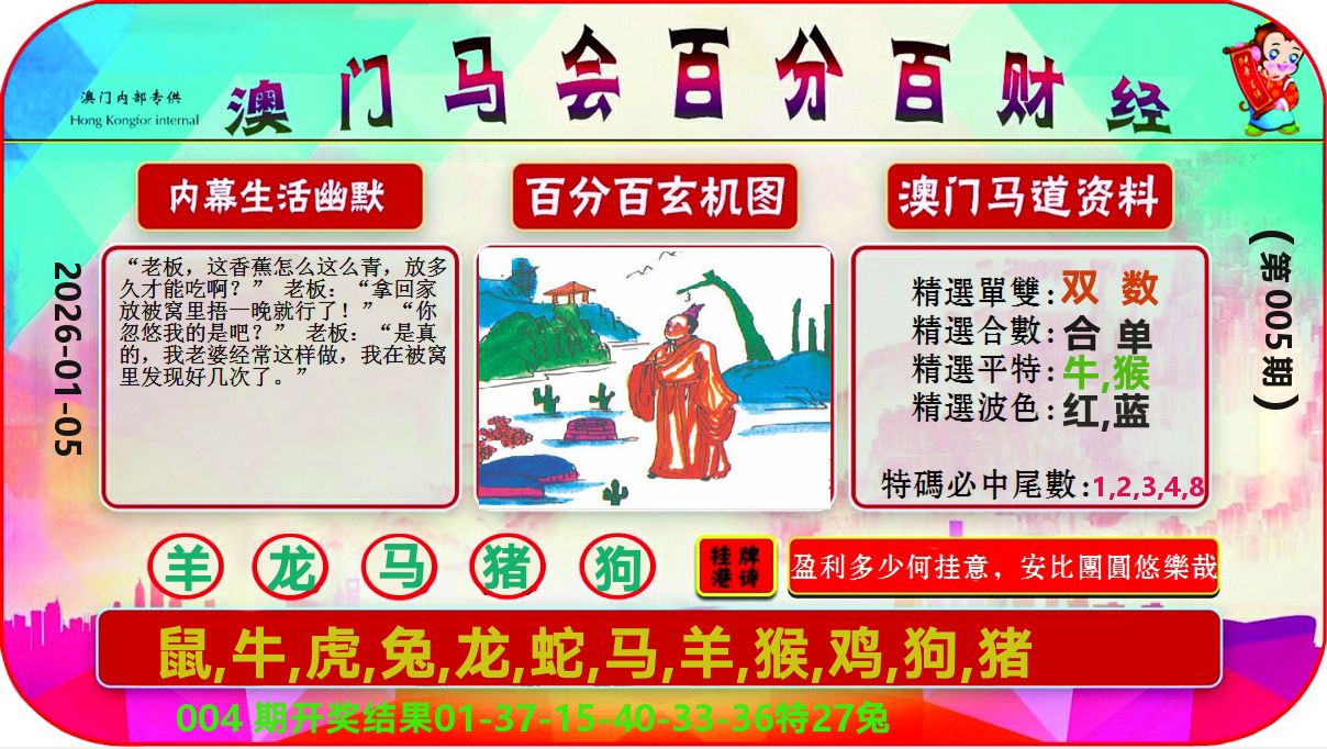 百分百财经 第5期