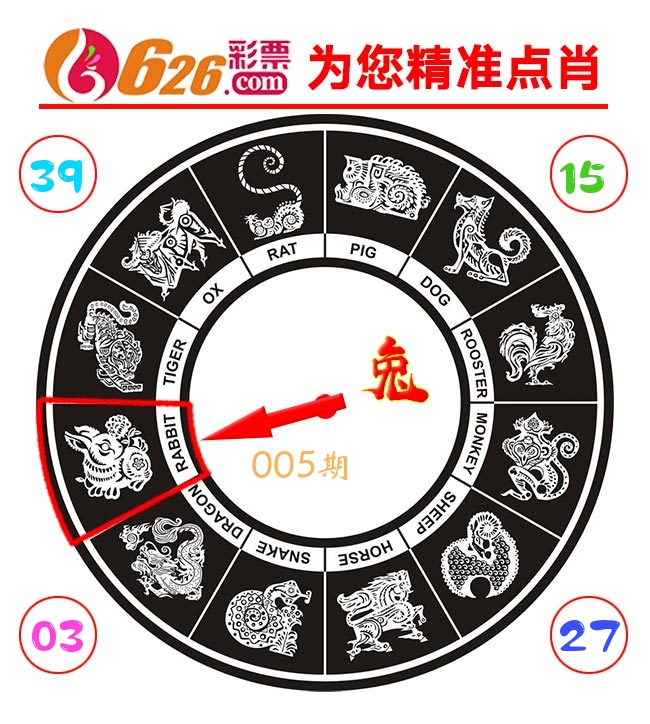 精准点肖 第5期