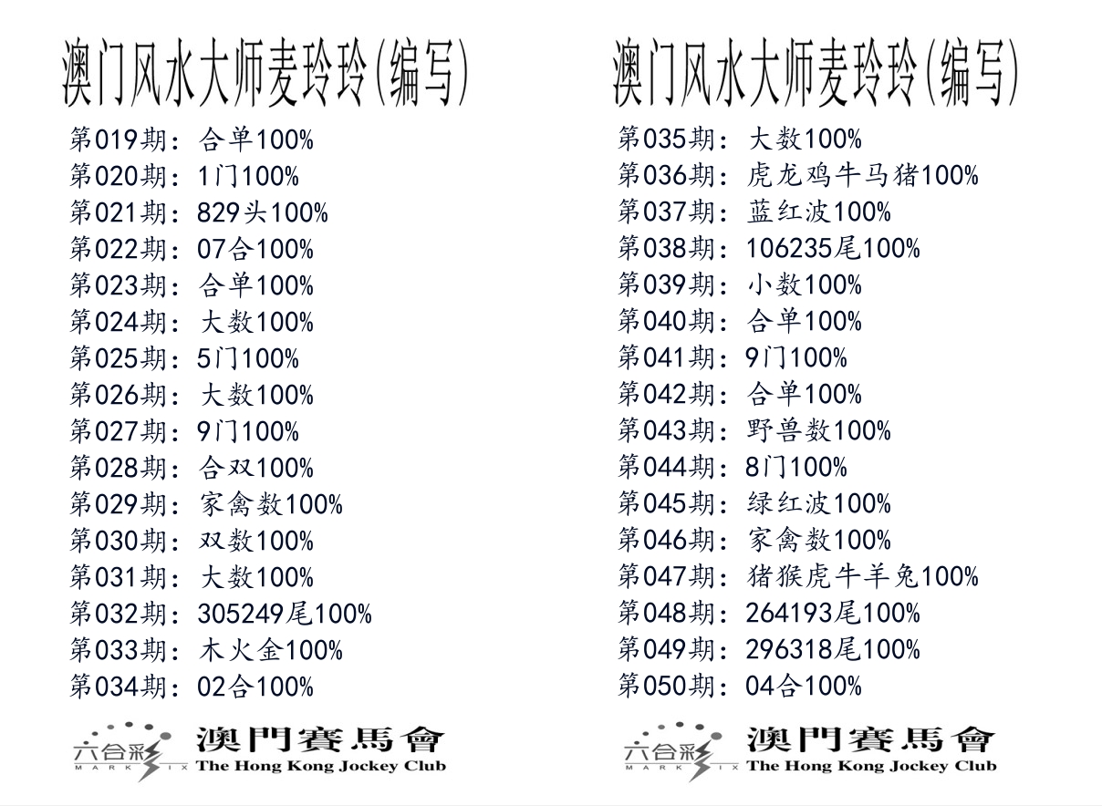 港麦大师 第50期