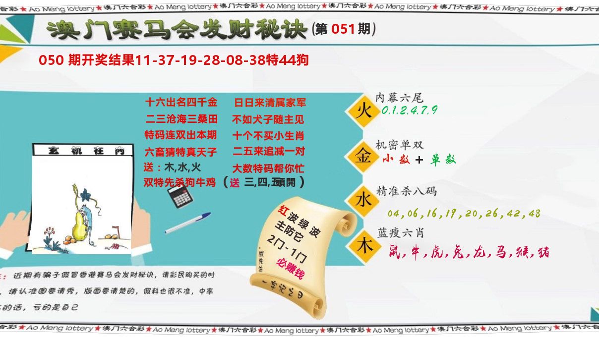 发财秘诀 第51期