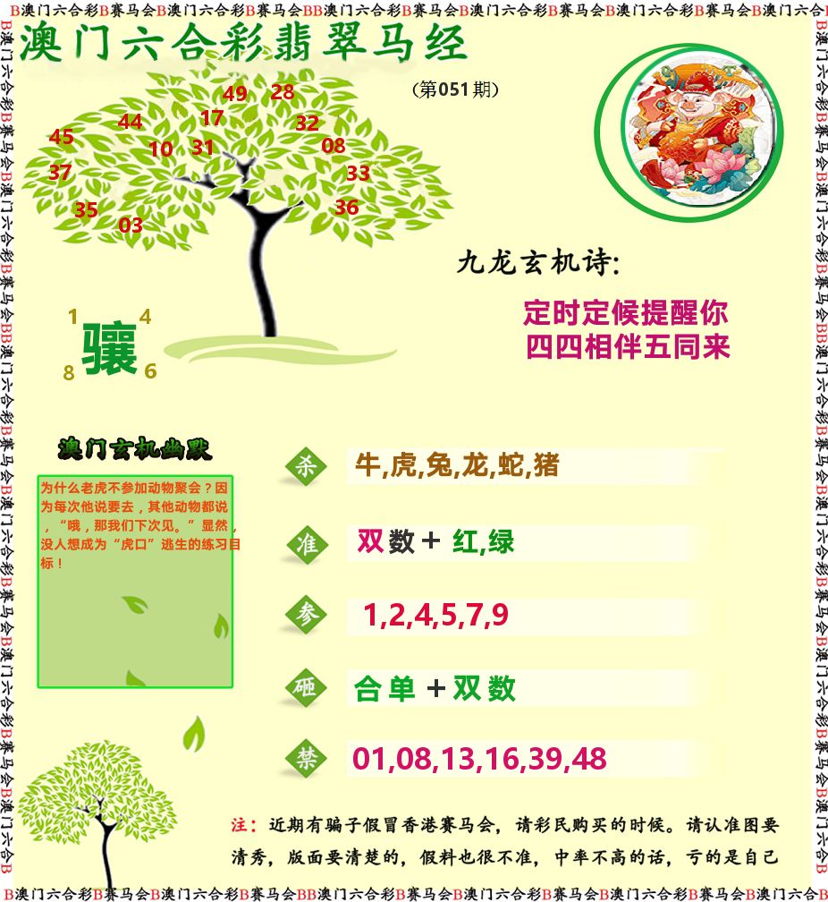 翡翠马经 第51期