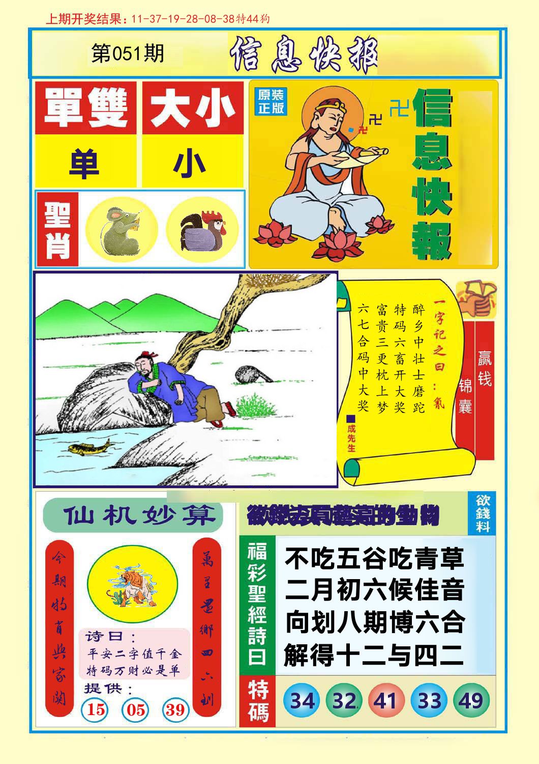 信息快报 第51期