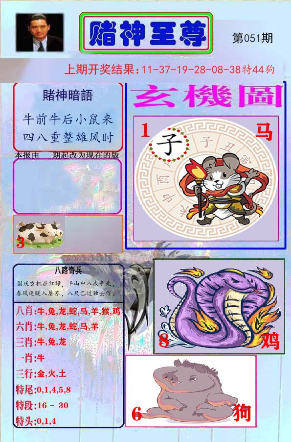赌神至尊 第51期