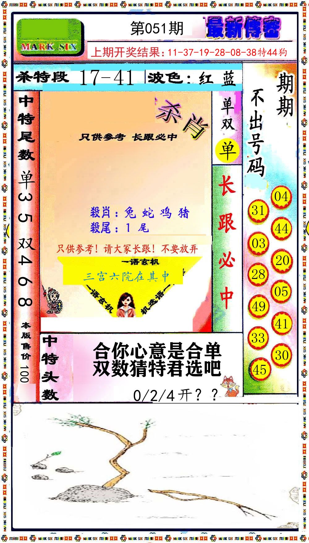 最新传密 第51期