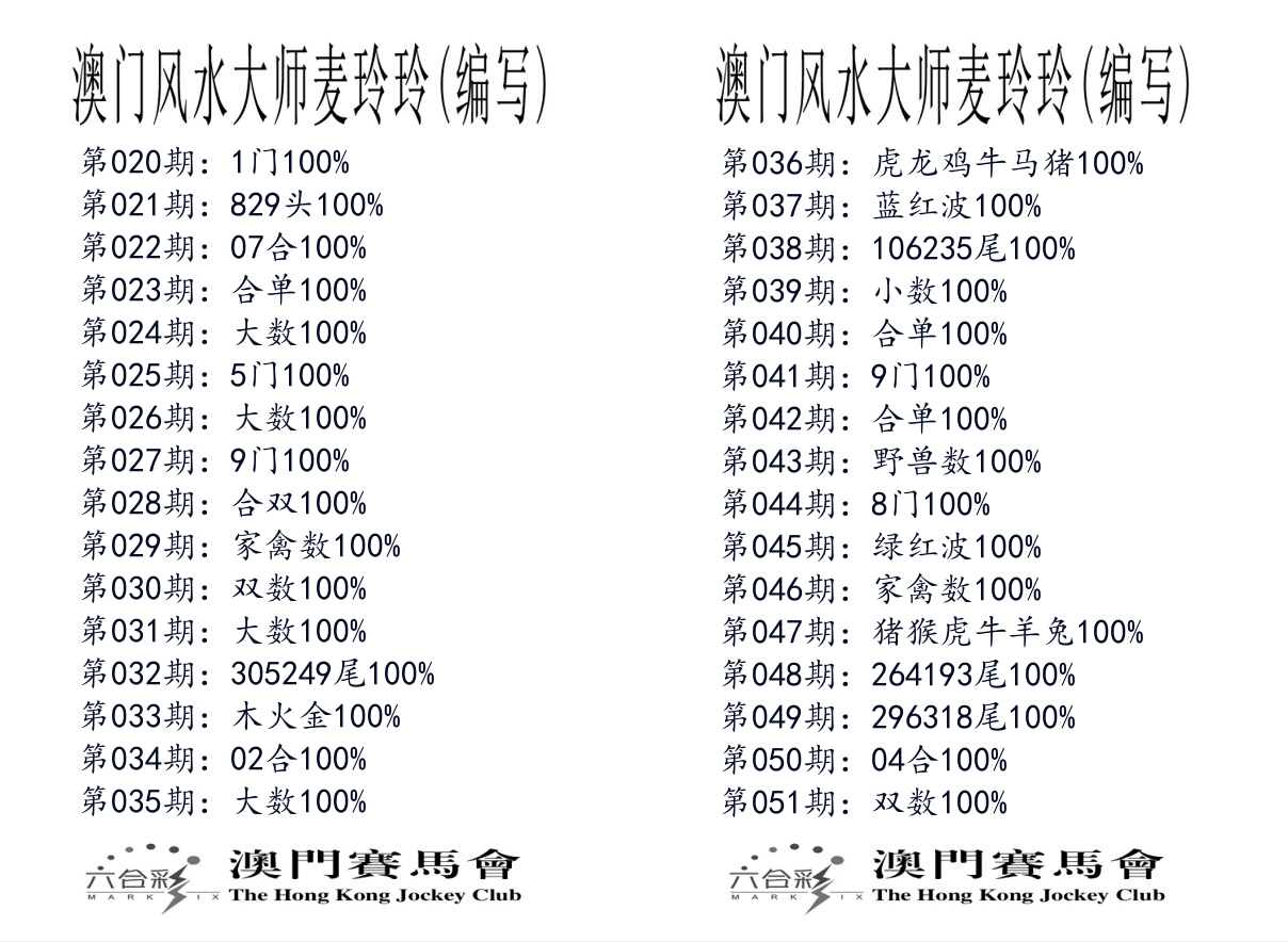 港麦大师 第51期