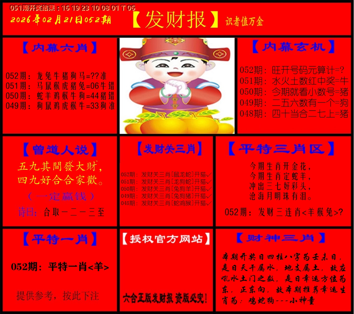 发财报 第52期