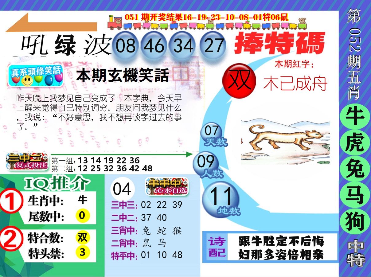 新特报 第52期