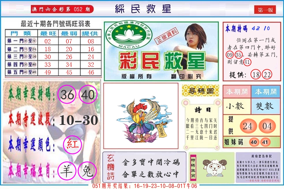 澳门彩民救星 第52期