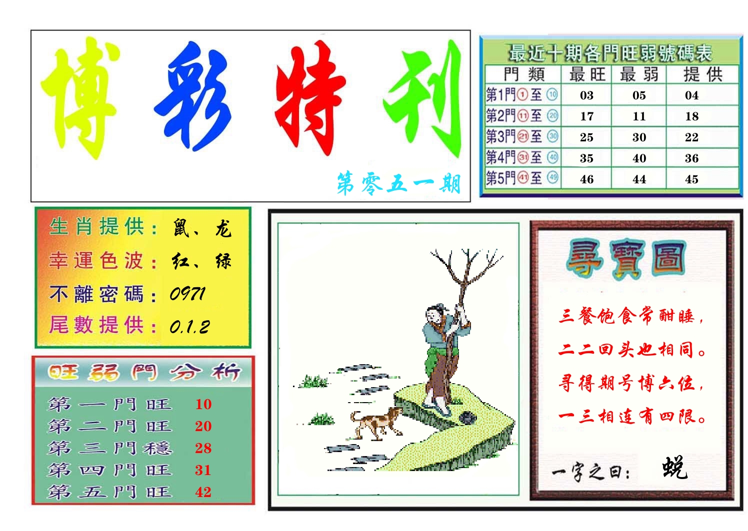 博彩特刊 第52期