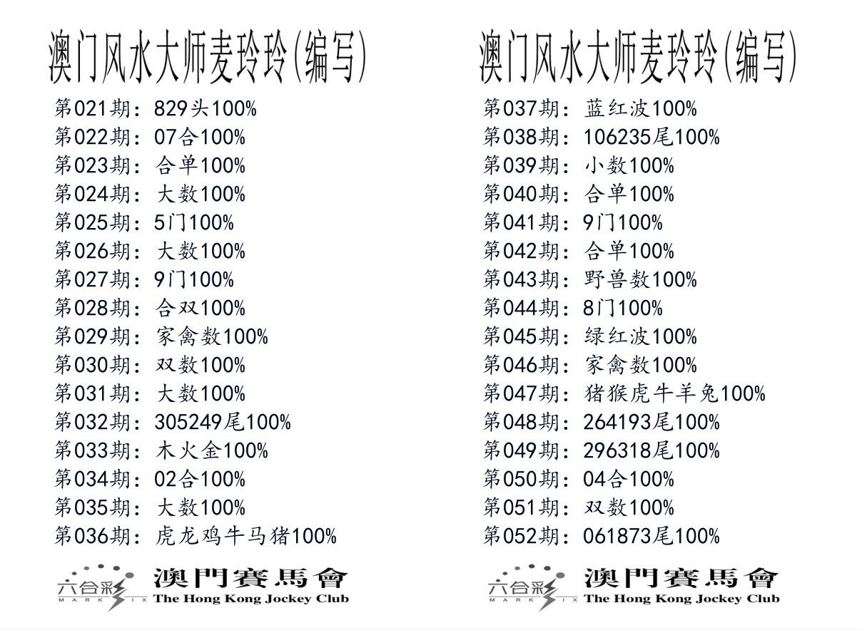 港麦大师 第52期