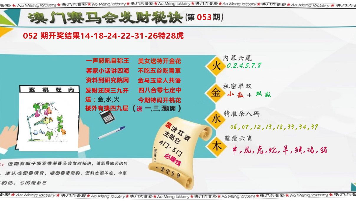发财秘诀 第53期