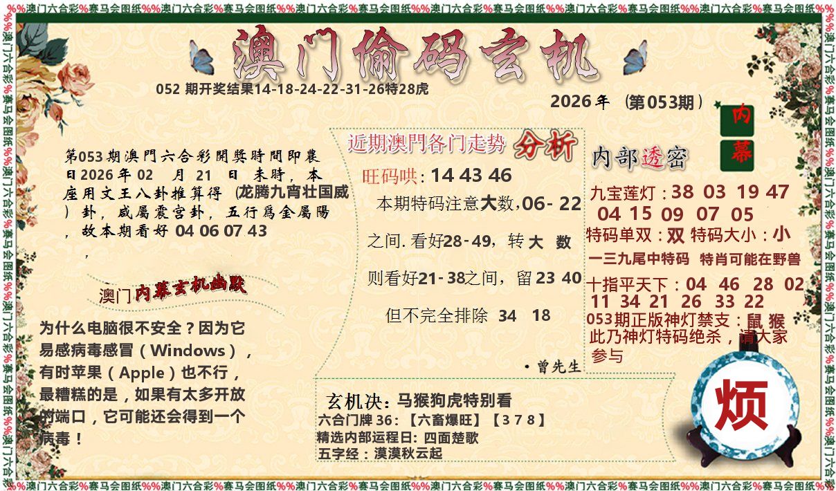 偷码玄机 第53期