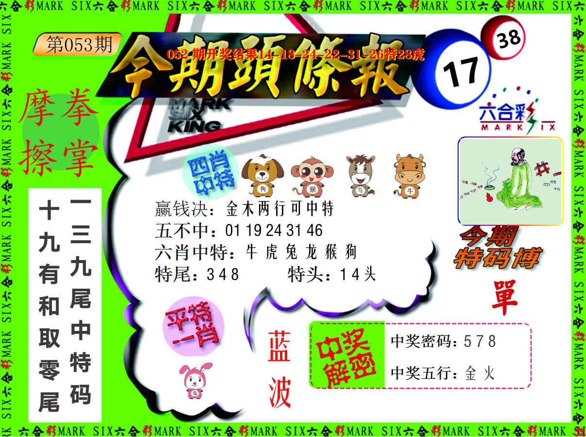 今期头条报 第53期