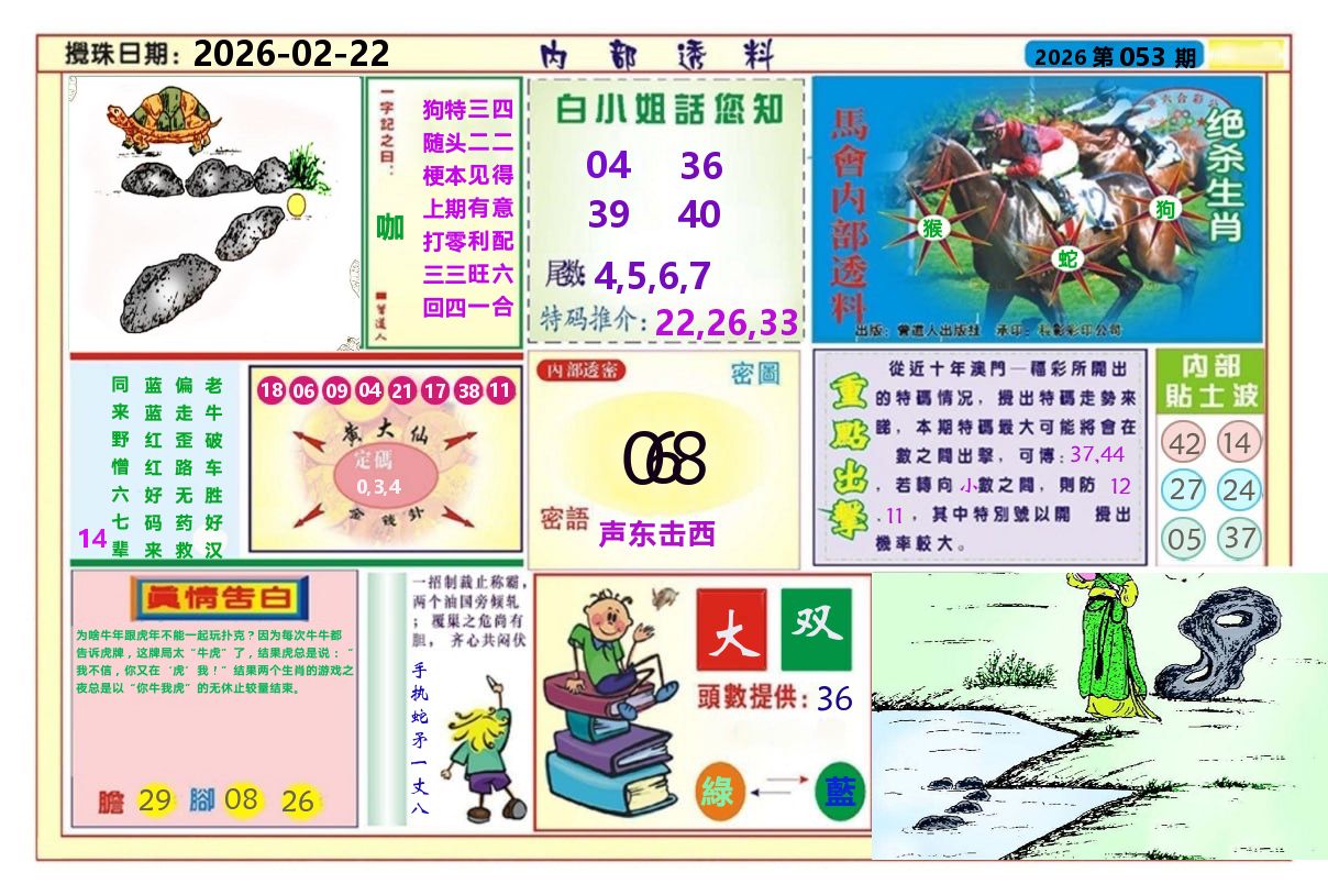 澳门内部透料A 第53期