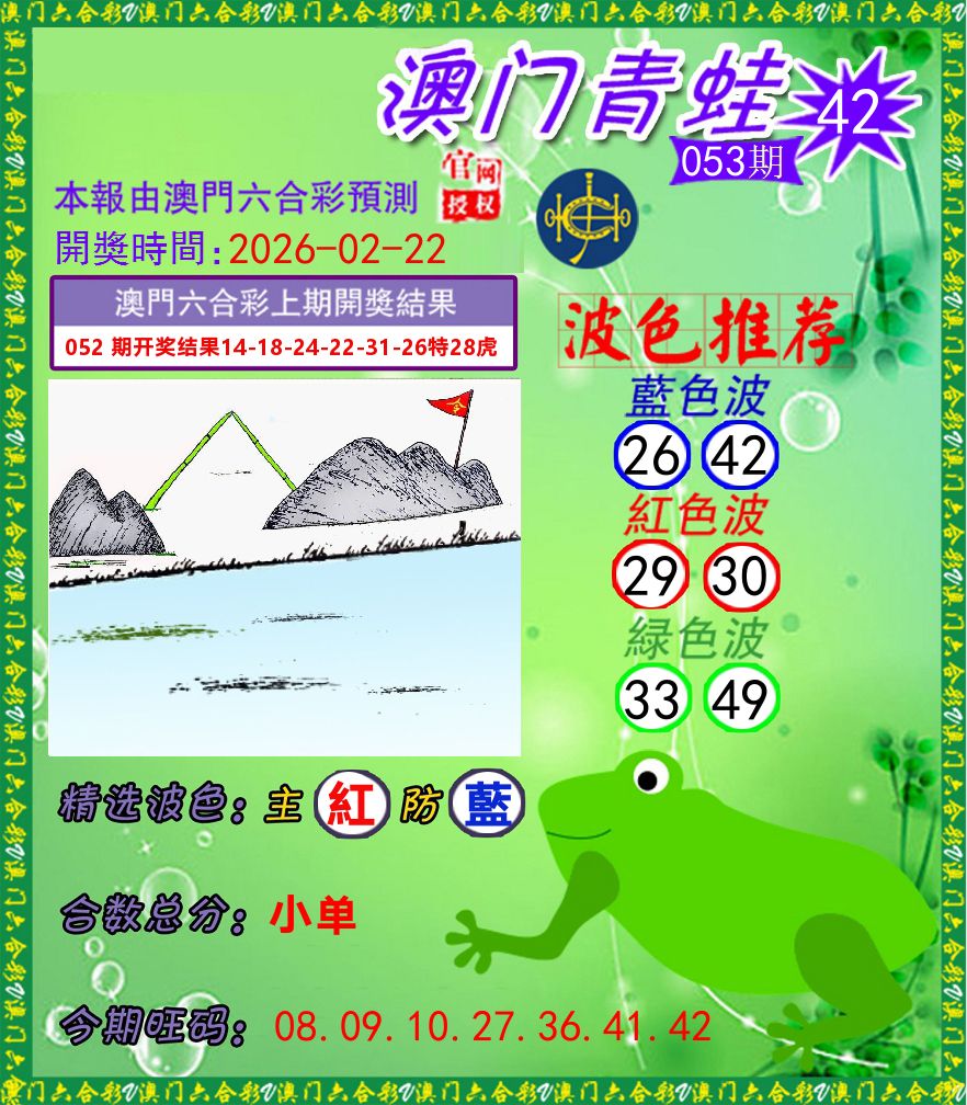 青蛙系列42 第53期