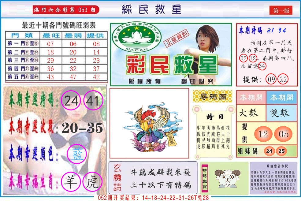 澳门彩民救星 第53期