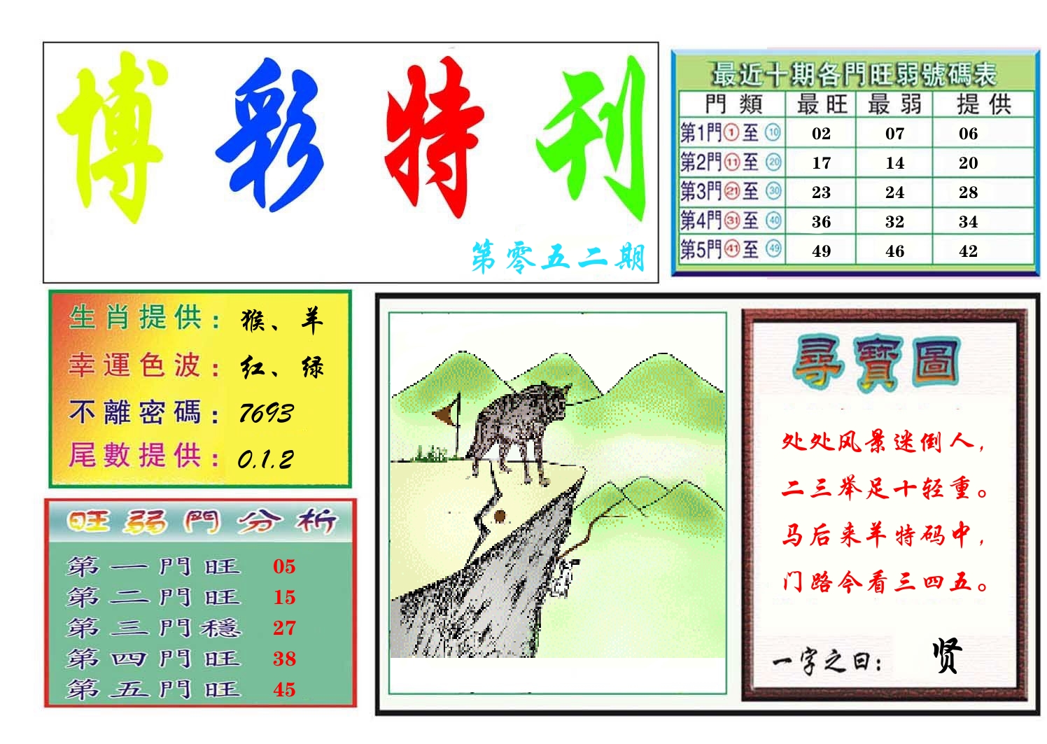 博彩特刊 第53期
