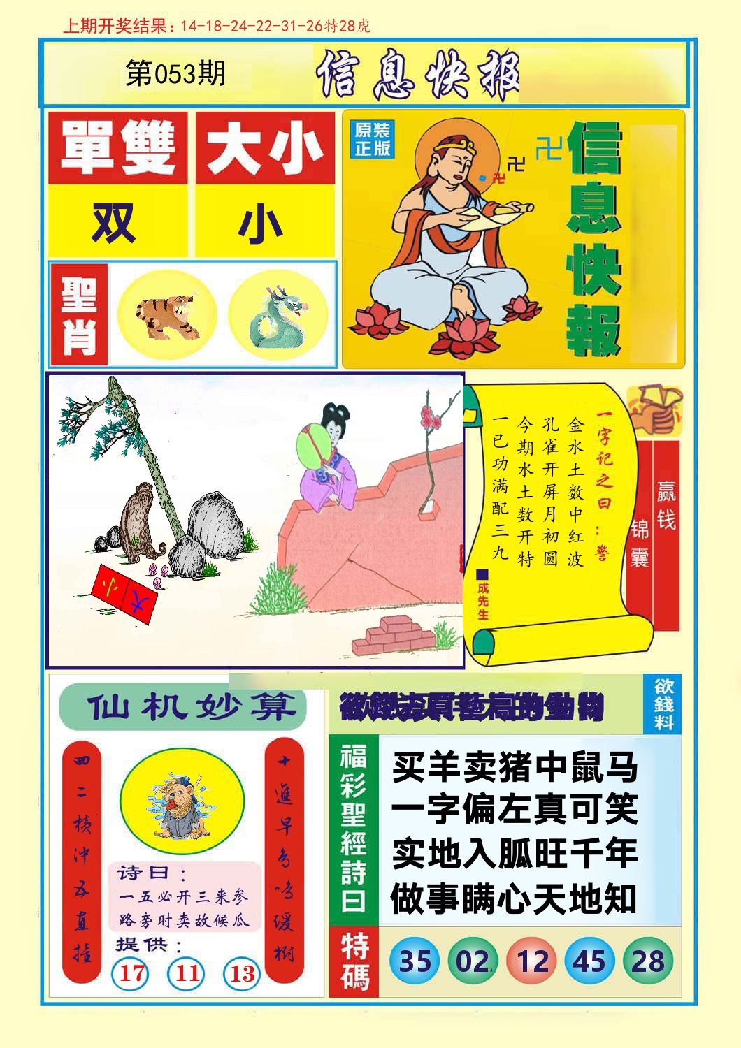 信息快报 第53期