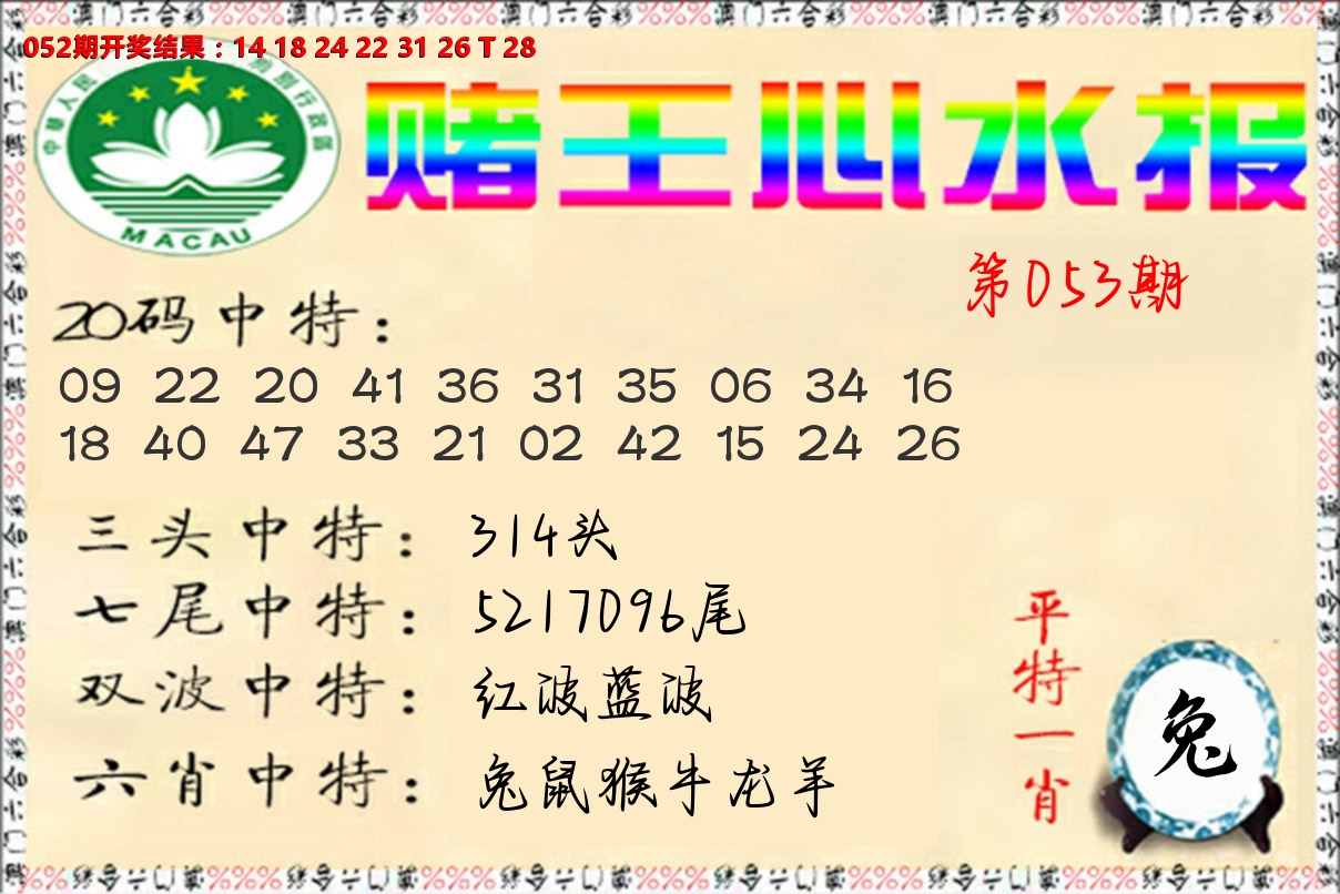 赌王心水报 第53期