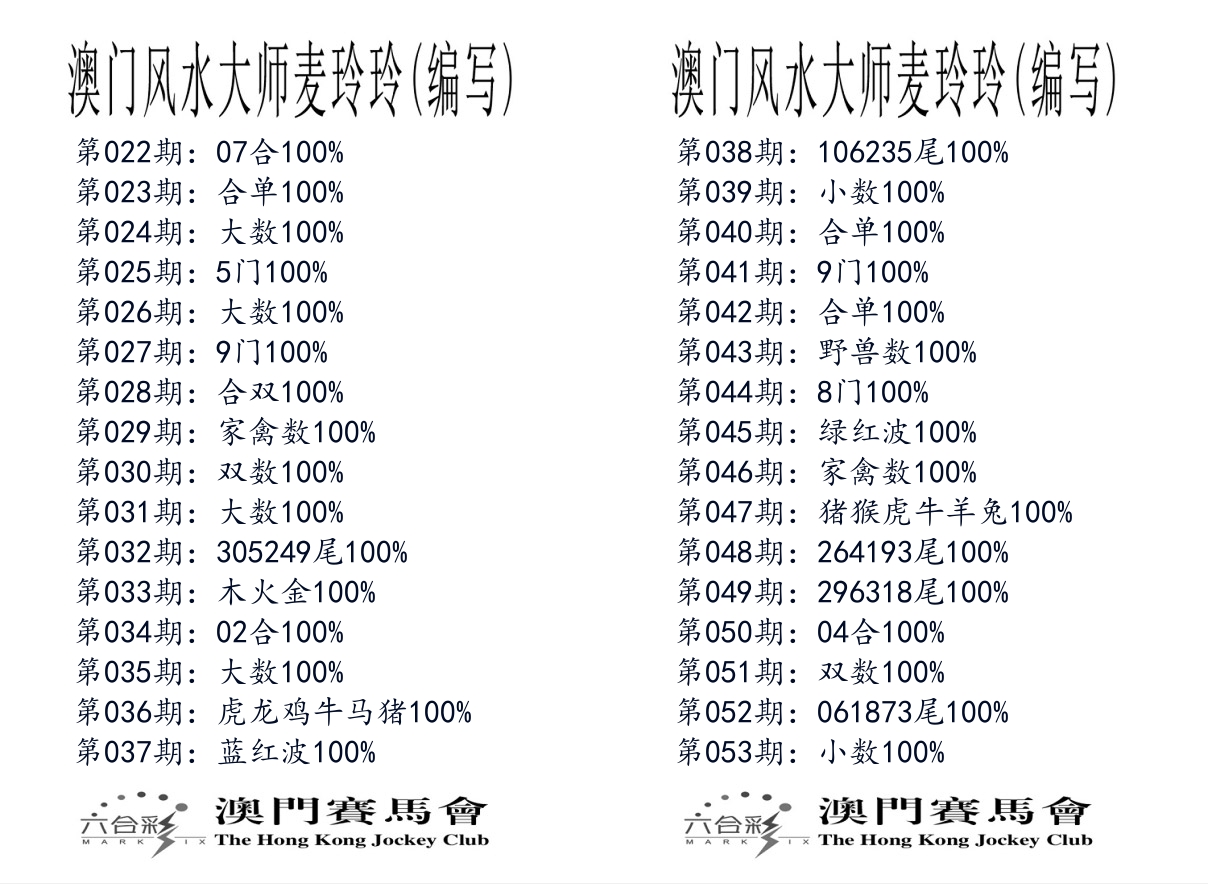 港麦大师 第53期