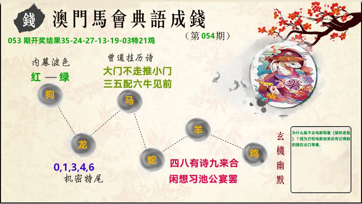 典语成钱 第54期