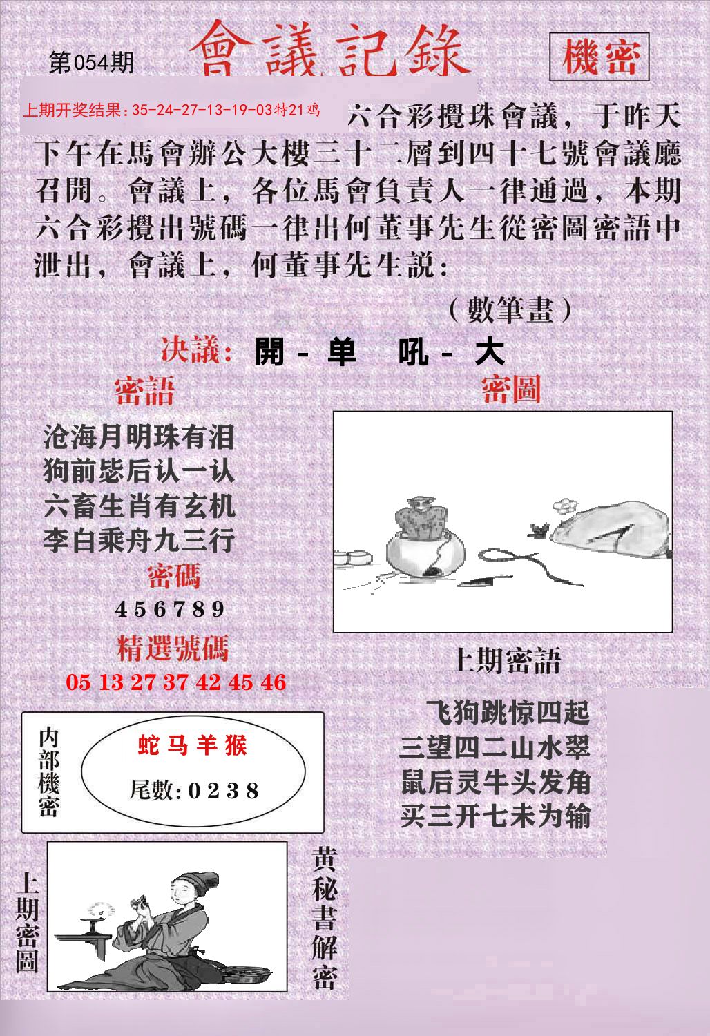 会议记录 第54期