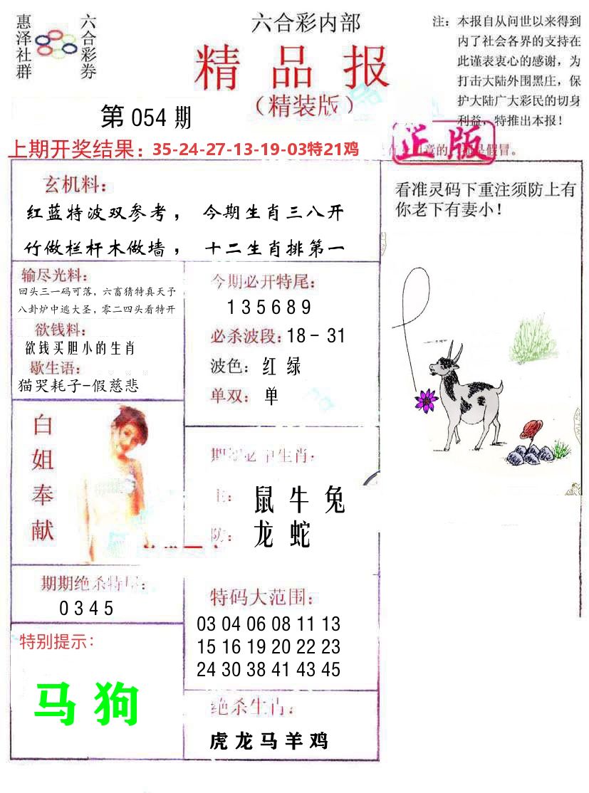 精品报 第54期