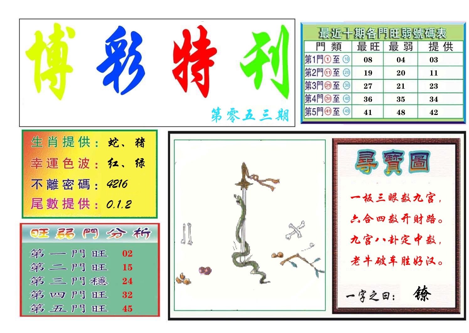 博彩特刊 第54期